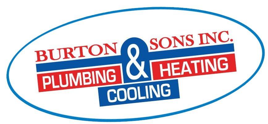 Garden City Mi Ac Heating Plumbing Services Thornton Grooms