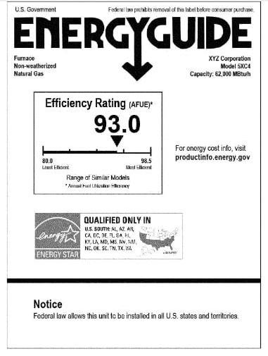 EnergyGuide label with an AFUE efficiency rating of 93.0 for a non-weatherized natural gas furnace